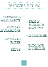 Sections in this group